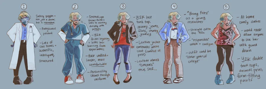 TNP - FRTIZ OUTFIT EXPLORATIONS